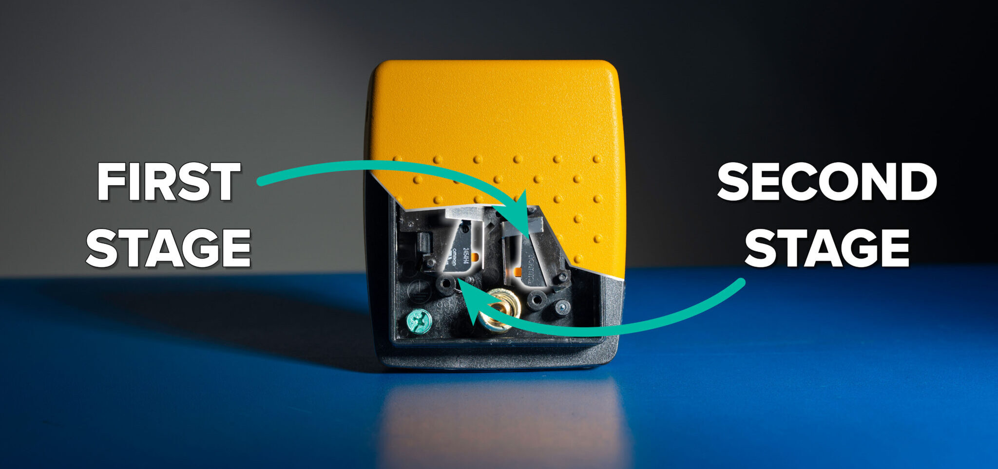 Understanding Foot Switch Stages: Single, Two-Stage, and Redundant Designs
