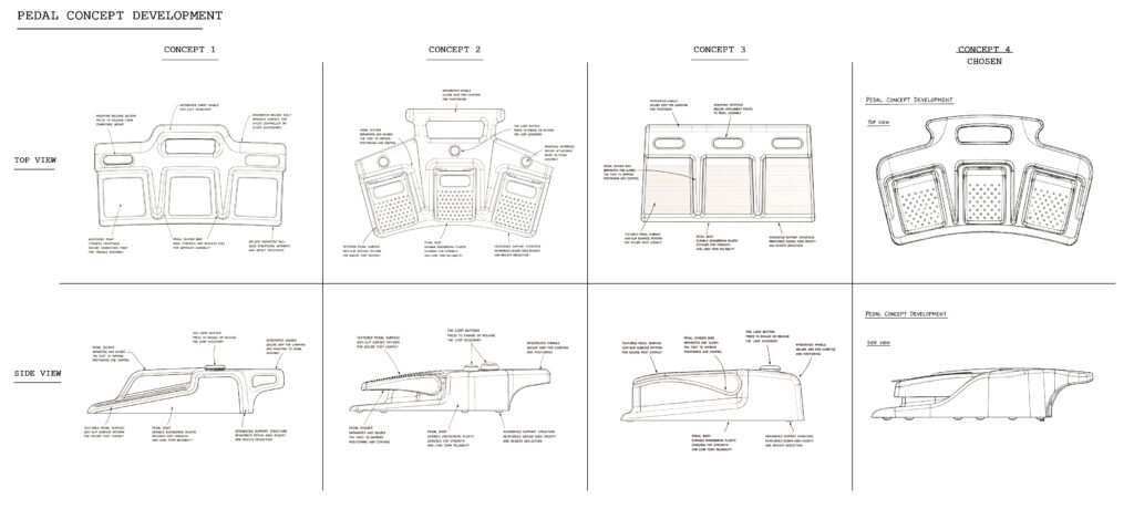 Download the updated concept board copy